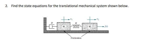 2. Find the state equations for the translational mechanical system shown below.
0000
Frictionless
f(t)