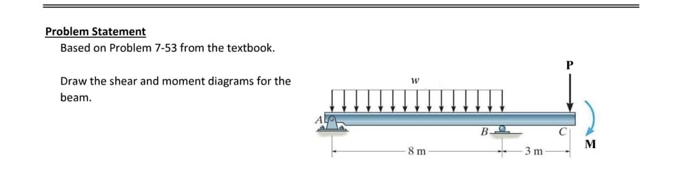 Problem Statement
Based on Problem 7-53 from the textbook.
Draw the shear and moment diagrams for the
beam.
W
mami..m
8 m
B
3 m
P
M