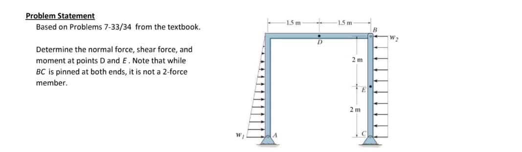 Problem Statement
Based on Problems 7-33/34 from the textbook.
Determine the normal force, shear force, and
moment at points D and E. Note that while
BC is pinned at both ends, it is not a 2-force
member.
WI
1.5 m
D
-1.5 m
2 m
2 m
B
W₂