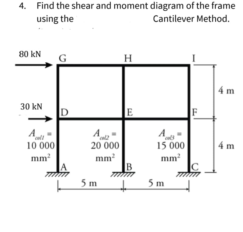 4.
Find the shear and moment diagram of the frame
using the
Cantilever Method.
80 kN
G
H
4 m
30 kN
D
E
F
A
10 000
A
A
coll
col2
col3
20 000
15 000
4 m
mm?
B
mm?
mm?
C
5 m
5 m
