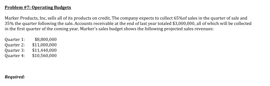 Problem #7: Operating Budgets
Marker Products, Inc. sells all of its products on credit. The company expects to collect 65%of sales in the quarter of sale and
35% the quarter following the sale. Accounts receivable at the end of last year totaled $3,000,000, all of which will be collected
in the first quarter of the coming year. Marker's sales budget shows the following projected sales revenues:
Quarter 1:
Quarter 2:
Quarter 3:
Quarter 4:
$8,800,000
$11,000,000
$11,440,000
$10,560,000
Required:
