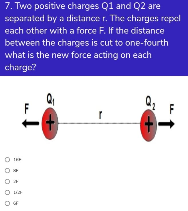 7. Two positive charges Q1 and Q2 are
separated by a distance r. The charges repel
each other with a force F. If the distance
between the charges is cut to one-fourth
what is the new force acting on each
charge?
F
F
16F
O 8F
O 2F
O 1/2F
6F
