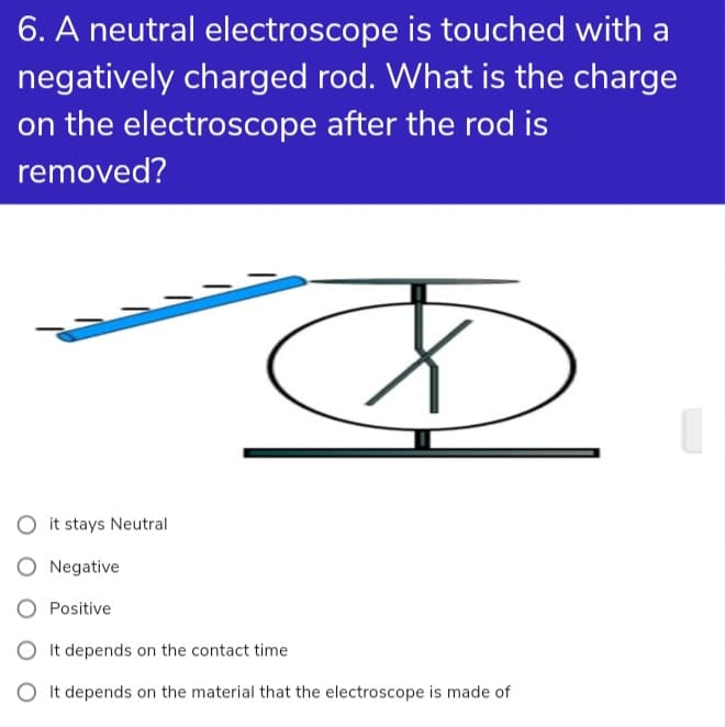 6. A neutral electroscope is touched with a
negatively charged rod. What is the charge
on the electroscope after the rod is
removed?
O it stays Neutral
Negative
O Positive
O It depends on the contact time
O It depends on the material that the electroscope is made of
