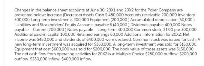 Changes in the balance sheet accounts at June 30, 20X1 and 20X2 for the Poker Company are
presented below: Increase (Decrease) Assets Cash $ 480,000 Accounts receivable 200,000 Inventory
300,000 Long-term investments 200,000 Equipment (200,000) Accumulated depreciation (60,000)
Liabilities and Stockholders' Equity Accounts payable $ (40,000) Dividends payable 400,000 Notes
payable-Current (200,000) Notes payable-Long-term 400,000 Common stock, $1.00 par 300,000
Additional paid-in capital 100,000 Retained earnings 80,000 Additional Information for 20X2: Net
income was $480,000 and dividends of $400,000 were declared. Common stock was issued for cash. A
new long-term investment was acquired for $360,000. A long-term investment was sold for $160,000.
Equipment that cost $600,000 was sold for $200,000. The book value of those assets was $150,000.
The net cash flow from operating activities for 20X2 is a: Multiple Choice $280,000 outflow. $200,000
outflow. $280,000 inflow. $400,000 inflow.