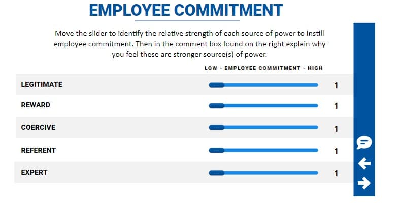 LEGITIMATE
REWARD
EMPLOYEE COMMITMENT
Move the slider to identify the relative strength of each source of power to instill
employee commitment. Then in the comment box found on the right explain why
you feel these are stronger source(s) of power.
LOW - EMPLOYEE COMMITMENT - HIGH
COERCIVE
REFERENT
EXPERT
1
1
1
1
1