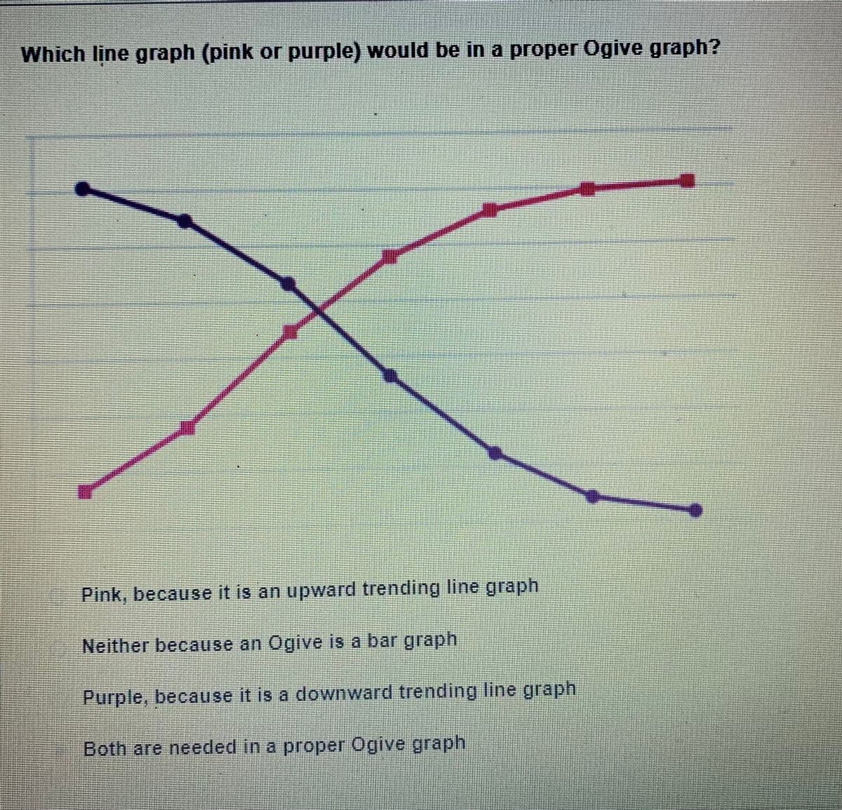 Which line graph (pink or purple) would be in a proper Ogive graph?
Pink, because it is an upward trending line graph
Neither because an Ogive is a bar graph
Purple, because it is a downward trending line graph
Both are needed in a proper Ogive graph