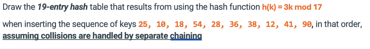 Draw the 19-entry hash table that results from using the hash function h(k) = 3k mod 17
when inserting the sequence of keys 25, 10, 18, 54, 28, 36, 38, 12, 41, 90, in that order,
assuming collisions are handled by separate chaining