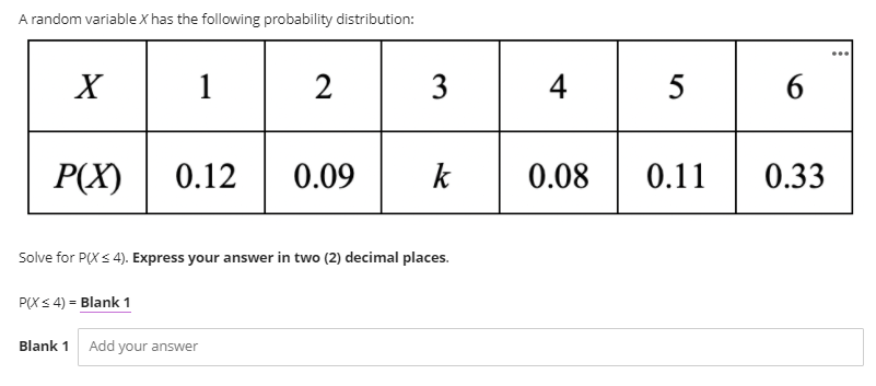 A random variableX has the following probability distribution:
...
X
1
4
5
6.
P(X)
0.12
0.09
k
0.08
0.11
0.33
Solve for P(X s 4). Express your answer in two (2) decimal places.
P(Xs 4) = Blank 1
Blank 1
Add your answer
3.
