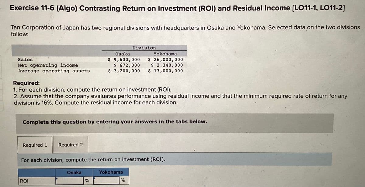 Exercise 11-6 (Algo) Contrasting Return on Investment (ROI) and Residual Income [LO11-1, LO11-2]
Tan Corporation of Japan has two regional divisions with headquarters in Osaka and Yokohama. Selected data on the two divisions
follow:
Sales
Net operating income
Average operating assets
Required 1 Required 2
Required:
1. For each division, compute the return on investment (ROI).
2. Assume that the company evaluates performance using residual income and that the minimum required rate of return for any
division is 16%. Compute the residual income for each division.
Complete this question by entering your answers in the tabs below.
ROI
Osaka
$ 9,600,000
$ 672,000
$ 3,200,000
Osaka
Division
For each division, compute the return on investment (ROI).
%
Yokohama
$ 26,000,000
$ 2,340,000
$ 13,000,000
Yokohama
%