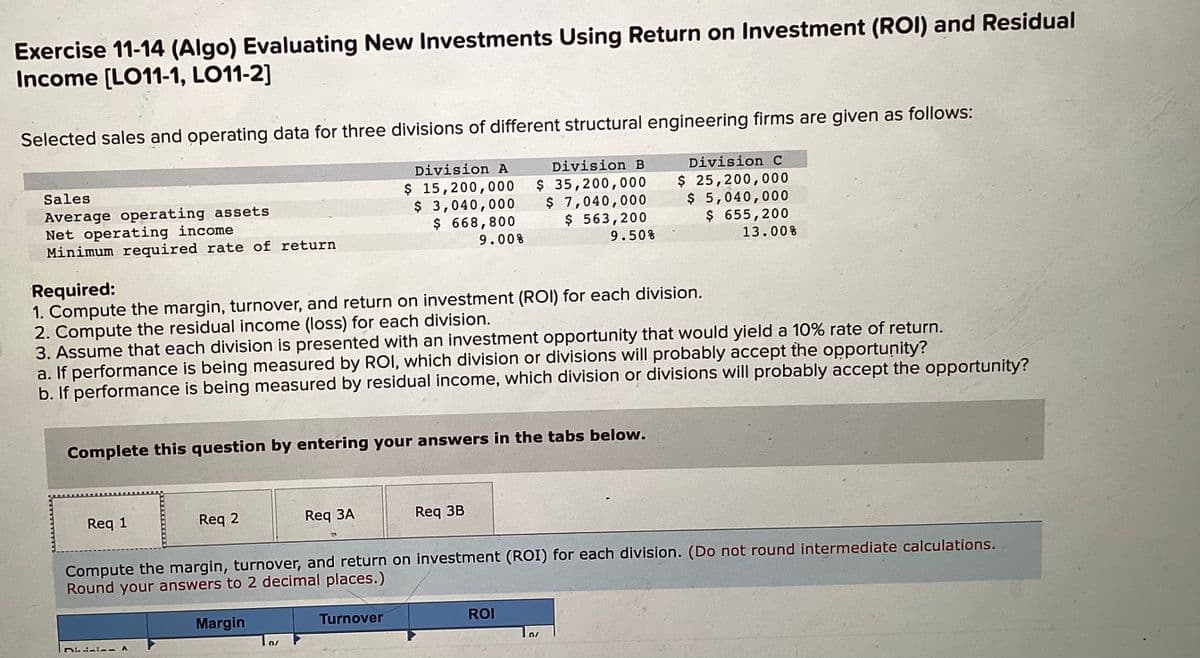 Exercise 11-14 (Algo) Evaluating New Investments Using Return on Investment (ROI) and Residual
Income [LO11-1, LO11-2]
Selected sales and operating data for three divisions of different structural engineering firms are given as follows:
Sales
Average operating assets
Net operating income
Minimum required rate of return
Required:
1. Compute the margin, turnover, and return on
2. Compute the residual income (loss) for each division.
Req 1
3. Assume that each division is presented with an investment opportunity that would yield a 10% rate of return.
a. If performance is being measured by ROI, which division or divisions will probably accept the opportunity?
b. If performance is being measured by residual income, which division or divisions will probably accept the opportunity?
Complete this question by entering your answers in the tabs below.
Req 2
Division A
Division A
$ 15,200,000
$ 3,040,000
$ 668,800
9.00%
Margin
Req 3A
0/
Turnover
Division B
$ 35,200,000
$ 7,040,000
$ 563,200
9.50%
investment (ROI) for each division.
Compute the margin, turnover, and return on investment (ROI) for each division. (Do not round intermediate calculations.
Round your answers to 2 decimal places.)
Req 3B
Division C
$ 25,200,000
$ 5,040,000
$ 655,200
13.00%
ROI
0/