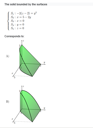 The solid bounded by the surfaces
S : -2(: – 2) = y?
S2 : x = 5 – 2y
S3: r = 0
Sa : y = 0
S, : z= 0
Corresponds to:
A)
B)
