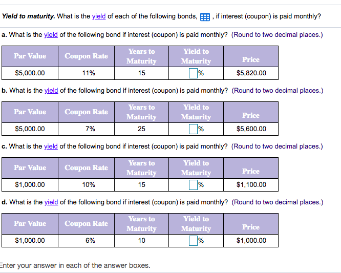 Yield to maturity. What is the yield of each of the following bonds, , if interest (coupon) is paid monthly?
a. What is the yield of the following bond if interest (coupon) is paid monthly? (Round to two decimal places.)
Years to
Yield to
Par Value
Coupon Rate
Maturity
Maturity
Price
$5,000.00
11%
%
$5,820.00
15
b. What is the yield of the following bond if interest (coupon) is paid monthly? (Round to two decimal places.)
Years to
Yield to
Par Value
Coupon Rate
Maturity
Maturity
Price
$5,000.00
7%
25
7%
$5,600.00
c. What is the yield of the following bond if interest (coupon) is paid monthly? (Round to two decimal places.)
Years to
Yield to
Par Value
Coupon Rate
Maturity
Maturity
Price
$1,000.00
10%
%
$1,100.00
15
d. What is the yield of the following bond if interest (coupon) is paid monthly? (Round to two decimal places.)
Years to
Yield to
Par Value
Coupon Rate
Maturity
Maturity
Price
$1,000.00
6%
10
%
$1,000.00
Enter your answer in each of the answer boxes.
