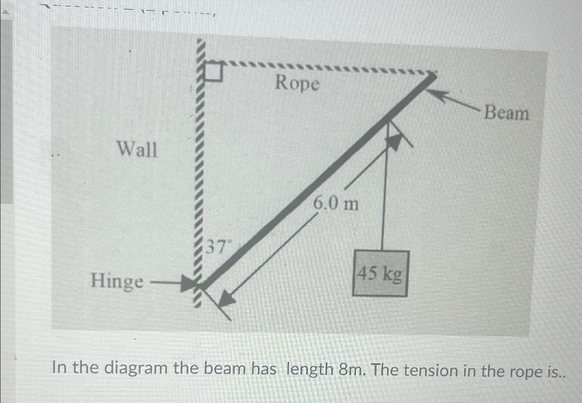 Wall
37
Hinge
Rope
Beam
6.0 m
45 kg
In the diagram the beam has length 8m. The tension in the rope is..