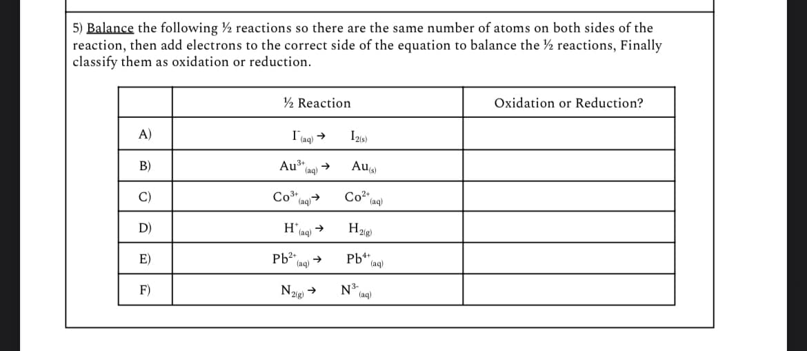 5) Balance the following ½ reactions so there are the same number of atoms on both sides of the
reaction, then add electrons to the correct side of the equation to balance the reactions, Finally
classify them as oxidation or reduction.
12 Reaction
A)
I (aq) →
Izl
B)
Au³+
(aq)
->
All
C)
Co3+(aq)
D)
H(aq)
→
H2(g)
E)
Ph →
Pb4+
(aq)
(aq)
F)
N2
→>
N3-
2(g)
(aq)
Oxidation or Reduction?