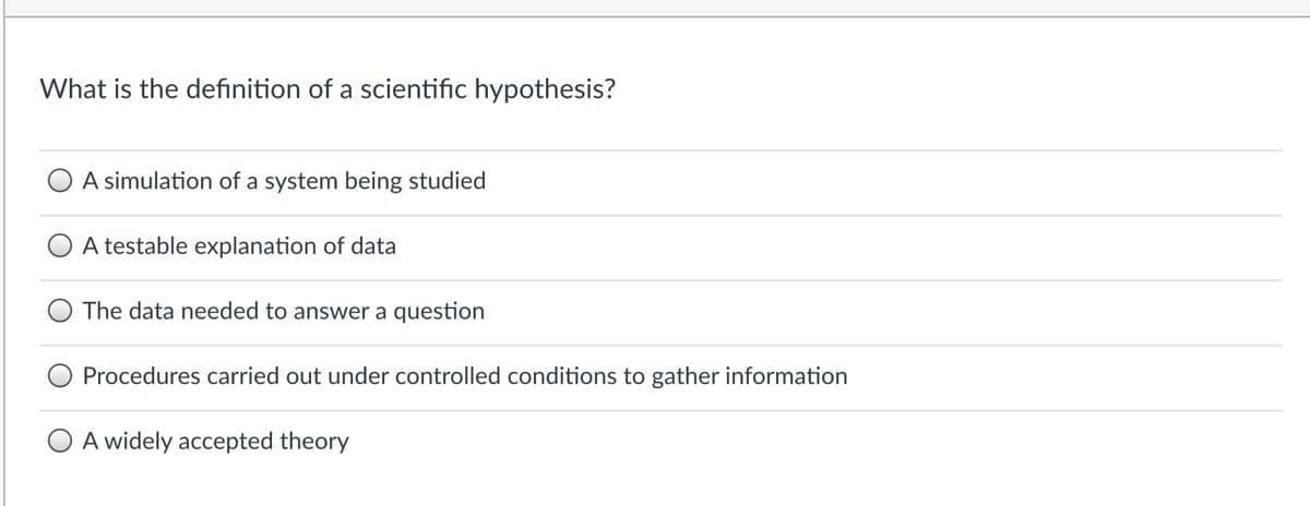 What is the definition of a scientific hypothesis?
A simulation of a system being studied
A testable explanation of data
The data needed to answer a question
Procedures carried out under controlled conditions to gather information
A widely accepted theory
