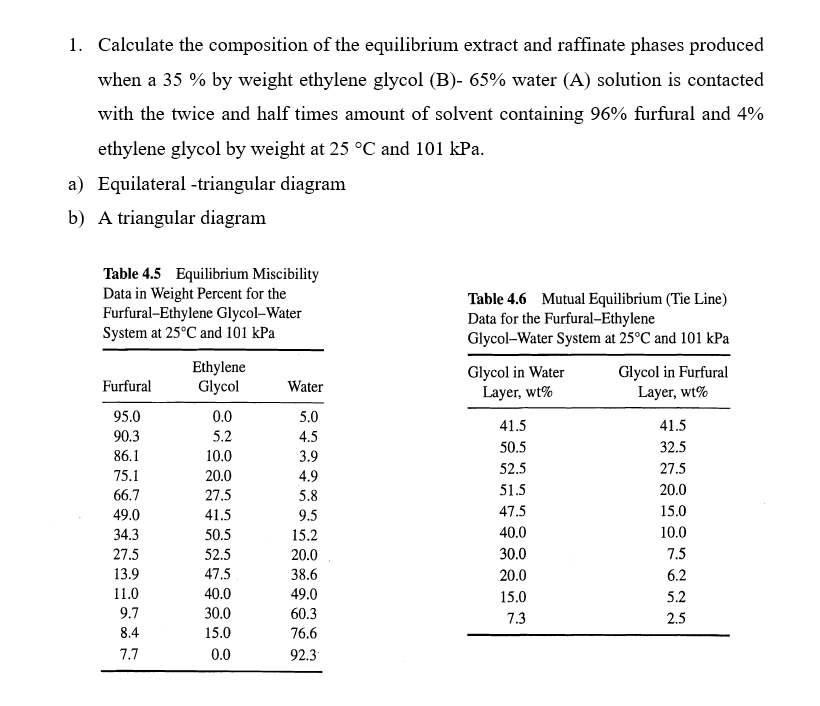 1. Calculate the composition of the equilibrium extract and raffinate phases produced
when a 35 % by weight ethylene glycol (B)- 65% water (A) solution is contacted
with the twice and half times amount of solvent containing 96% furfural and 4%
ethylene glycol by weight at 25 °C and 101 kPa.
a) Equilateral triangular diagram
b) A triangular diagram
Table 4.5 Equilibrium Miscibility
Data in Weight Percent for the
Furfural-Ethylene Glycol-Water
System at 25°C and 101 kPa
Table 4.6 Mutual Equilibrium (Tie Line)
Data for the Furfural-Ethylene
Glycol-Water System at 25°C and 101 kPa
Glycol in Water
Layer, wt%
41.5
Glycol in Furfural
Ethylene
Furfural
Glycol
Water
Layer, wt%
95.0
0.0
5.0
41.5
90.3
5.2
4.5
50.5
32.5
86.1
10.0
3.9
52.5
27.5
75.1
20.0
4.9
66.7
27.5
51.5
20.0
5.8
47.5
15.0
49.0
41.5
9.5
34.3
50.5
15.2
40.0
10.0
27.5
52.5
20.0
30.0
7.5
13.9
47.5
38.6
20.0
6.2
11.0
40.0
49.0
15.0
5.2
9.7
30.0
60.3
7.3
2.5
8.4
15.0
76.6
7.7
0.0
92.3