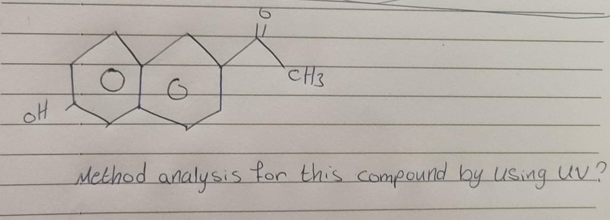 CH3
oH
Method
analysis
for this compound by using UV?
