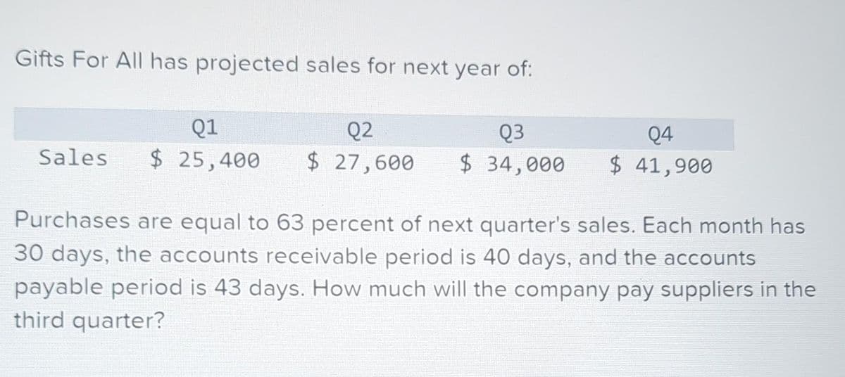 Gifts For All has projected sales for next year of:
Sales
Q1
Q2
Q3
Q4
$ 25,400 $ 27,600 $ 34,000 $ 41,900
Purchases are equal to 63 percent of next quarter's sales. Each month has
30 days, the accounts receivable period is 40 days, and the accounts
payable period is 43 days. How much will the company pay suppliers in the
third quarter?