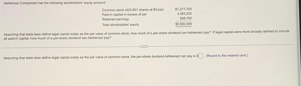 Ashkenazi Companies has the following stockholders' equity account:
Common stock (425,901 shares at $3 par)
Paid-in capital in excess of par
Retained earnings
Total stockholders' equity
$1,277,703
3,383,532
938,765
$5,600,000
Assuming that state laws define legal capital solely as the par value of common stock, how much of a per-share dividend can Ashkenazi pay? If legal capital were more broadly defined to include
all paid-in capital, how much of a per-share dividend can Ashkenazi pay?
Assuming that state laws define legal capital solely as the par value of common stock, the per-share dividend Ashkenazi can pay is $
(Round to the nearest cent.)