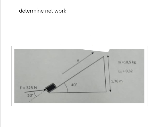 determine net work
F = 325 N
20°
40°
m -10,5 kg
= 0,32
1,76 m