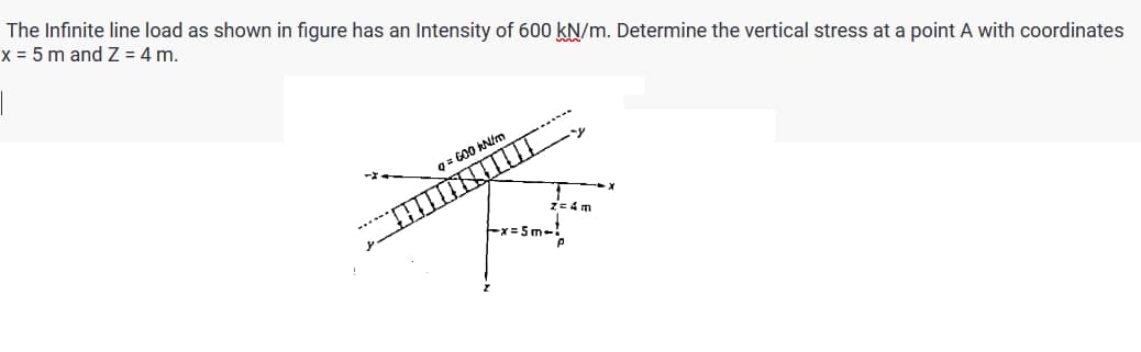 The Infinite line load as shown in figure has an Intensity of 600 kN/m. Determine the vertical stress at a point A with coordinates
x = 5 m and Z = 4 m.
|
q = 600 kN/m
Z=4m