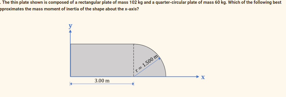 . The thin plate shown is composed of a rectangular plate of mass 102 kg and a quarter-circular plate of mass 60 kg. Which of the following best
pproximates the mass moment of inertia of the shape about the x-axis?
´r = 1.500 m
3.00 m

