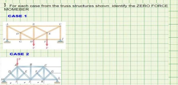 3 For each case from the truss structures shown identify the ZERO FORCE
МОМЕВER
CASE 1
CASE 2
