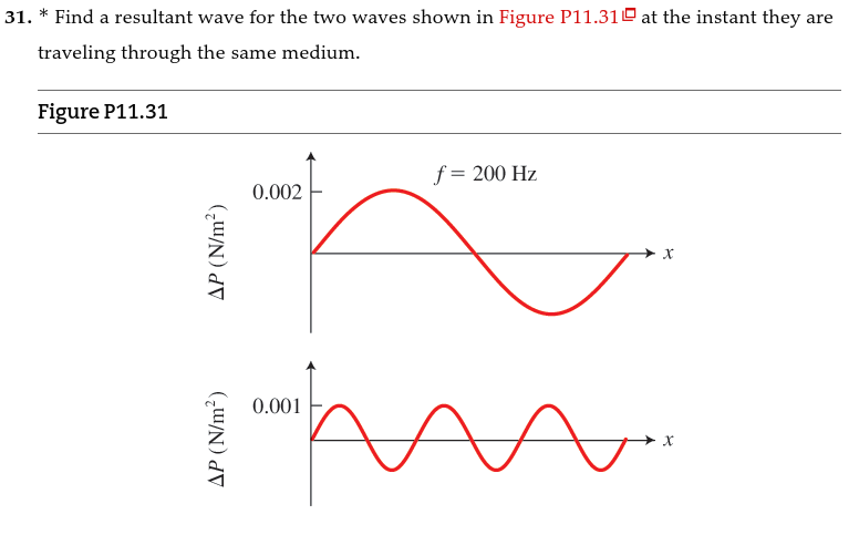 31. * Find a resultant wave for the two waves shown in Figure P11.31 at the instant they are
traveling through the same medium.
Figure P11.31
AP (N/m²)
AP (N/m²)
0.002
0.001
f = 200 Hz
W
X
A..