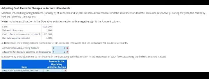 Adjusting Cash Flows for Changes in Accounts Receivable
Marshall Inc. had beginning balances (January 1) of $220,000 and $5,500 for accounts receivable and the allowance for doubtful accounts, respectively. During the year, the company
had the following transactions.
Note: Indicate a subtraction in the Operating activities section with a negative sign in the Amount column.
Sales
Write-off of accounts
$990,000
1,100
Cash collections on account receivable 935,000
Bad debt expense recorded
3,080
a. Determine the ending balance (December 31) in accounts receivable and the allowance for doubtful accounts.
Accounts receivable, ending balance
Allowance for doubtful accounts, ending balance s
0 x
b. Determine the adjustment to net income in the operating activities section in the statement of cash flows assuming the indirect method is used.
Item
Increase in accounts receivable, net
Amount in the
Operating
Activities Section
0x
✔