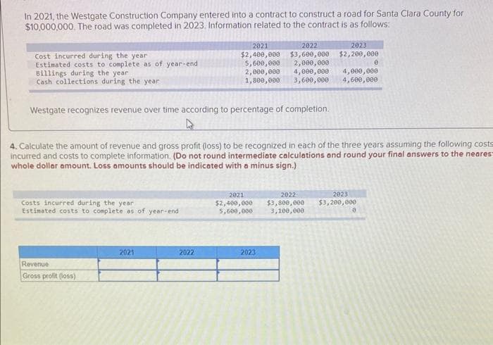 In 2021, the Westgate Construction Company entered into a contract to construct a road for Santa Clara County for
$10,000,000. The road was completed in 2023. Information related to the contract is as follows:
Cost incurred during the year
Estimated costs to complete as of year-end
Billings during the year
Cash collections during the year
Costs incurred during the year
Estimated costs to complete as of year-end
Westgate recognizes revenue over time according to percentage of completion.
Revenue
Gross profit (loss)
2021
2022
2023
$2,400,000 $3,600,000 $2,200,000
5,600,000
2021
2,000,000
1,800,000
4. Calculate the amount of revenue and gross profit (loss) to be recognized in each of the three years assuming the following costs
incurred and costs to complete information. (Do not round intermediate calculations and round your final answers to the neares
whole dollar amount. Loss amounts should be indicated with a minus sign.)
2022
2,000,000
4,000,000 4,000,000
4,600,000
3,600,000
2021
2022-
$2,400,000 $3,800,000
5,600,000
3,100,000
2023
0
2023
$3,200,000
0