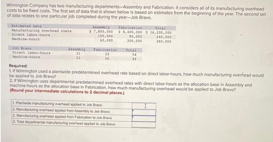 Wilmington Company has two manufacturing departments-Assembly and Fabrication. It considers all of its manufacturing overhead
costs to be fixed costs. The first set of data that is shown below is based on estimates from the beginning of the year. The second set
of data relates to one particular job completed during the year-Job Bravo.
Estimated Data
Manufacturing overhead costs
Direct labor-hours
Machine-hour's
Job Bravo
Direct labor-hours
Machine-hours
Assembly
31
23
Assembly
$ 7,800,000
150,000
60,000
Fabrication
23
26
1. Plantwide manufacturing overhead applied to Job Bravo
2. Manufacturing overhead applied from Assembly to Job Bravo
Fabrication
Total
$8,400,000 $16,200,000
90,000
240,000
300,000
360,000
Required:
1. If Wilmington used a plantwide predetermined overhead rate based on direct labor-hours, how much manufacturing overhead would
be applied to Job Bravo?
2. If Wilmington uses departmental predetermined overhead rates with direct labor-hours as the allocation base in Assembly and
machine-hours as the allocation base in Fabrication, how much manufacturing overhead would be applied to Job Bravo?
(Round your intermediate calculations to 2 decimal places.)
2. Manufacturing overhead applied from Fabrication to Job Bravo
2. Total departmental manufacturing overhead applied to Job Bravo
Total
54
49