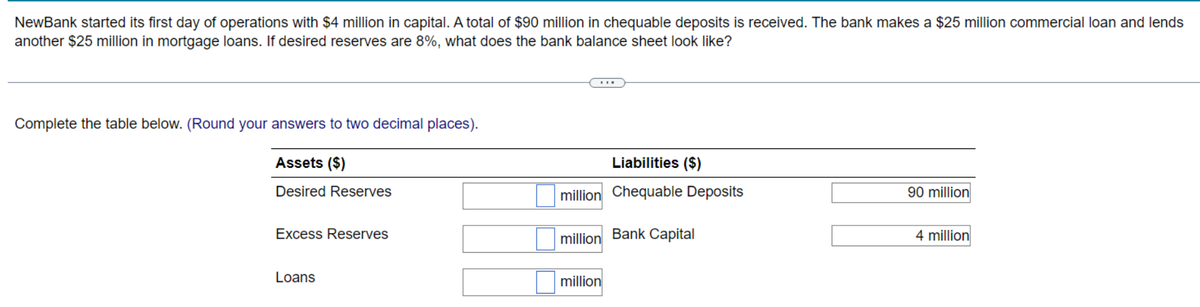 NewBank started its first day of operations with $4 million in capital. A total of $90 million in chequable deposits is received. The bank makes a $25 million commercial loan and lends
another $25 million in mortgage loans. If desired reserves are 8%, what does the bank balance sheet look like?
Complete the table below. (Round your answers to two decimal places).
Assets ($)
Desired Reserves
Excess Reserves
Loans
Liabilities ($)
million Chequable Deposits
million
million
Bank Capital
90 million
4 million