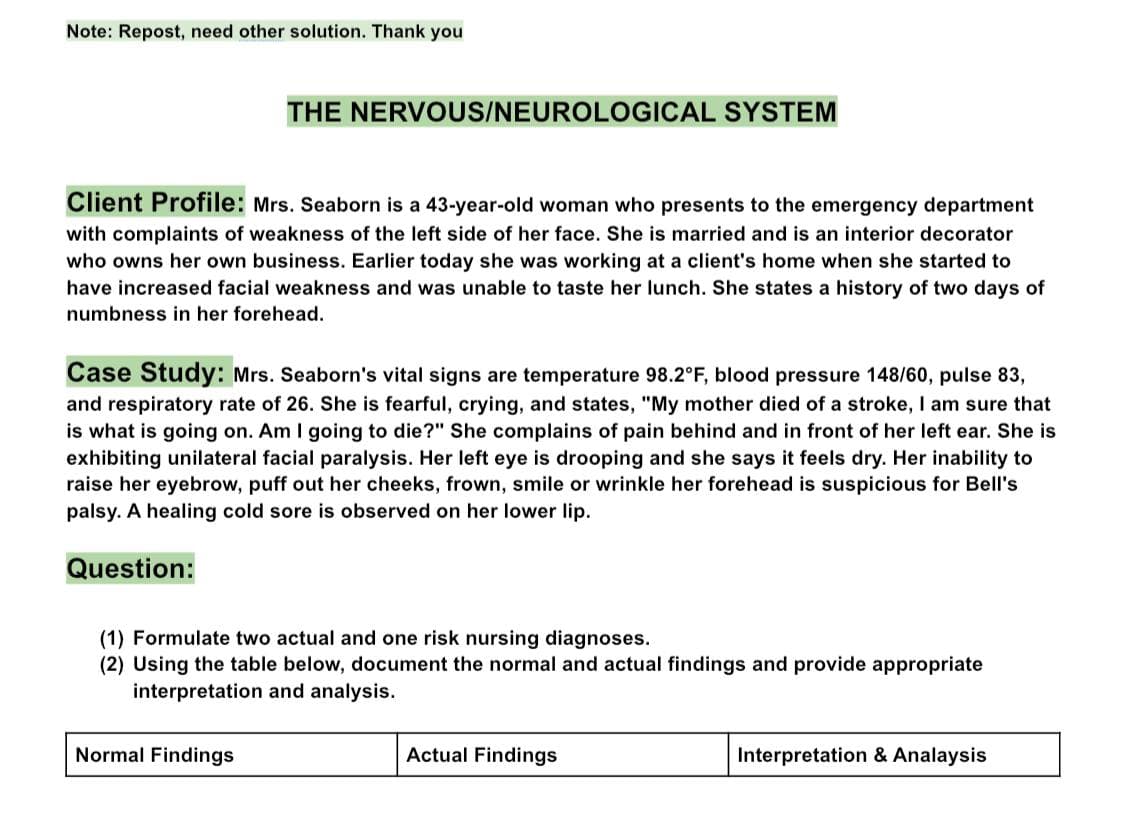 Note: Repost, need other solution. Thank you
THE NERVOUS/NEUROLOGICAL SYSTEM
Client Profile: Mrs. Seaborn is a 43-year-old woman who presents to the emergency department
with complaints of weakness of the left side of her face. She is married and is an interior decorator
who owns her own business. Earlier today she was working at a client's home when she started to
have increased facial weakness and was unable to taste her lunch. She states a history of two days of
numbness in her forehead.
Case Study: Mrs. Seaborn's vital signs are temperature 98.2°F, blood pressure 148/60, pulse 83,
and respiratory rate of 26. She is fearful, crying, and states, "My mother died of a stroke, I am sure that
is what is going on. Am I going to die?" She complains of pain behind and in front of her left ear. She is
exhibiting unilateral facial paralysis. Her left eye is drooping and she says it feels dry. Her inability to
raise her eyebrow, puff out her cheeks, frown, smile or wrinkle her forehead is suspicious for Bell's
palsy. A healing cold sore is observed on her lower lip.
Question:
(1) Formulate two actual and one risk nursing diagnoses.
(2) Using the table below, document the normal and actual findings and provide appropriate
interpretation and analysis.
Normal Findings
Actual Findings
Interpretation & Analaysis