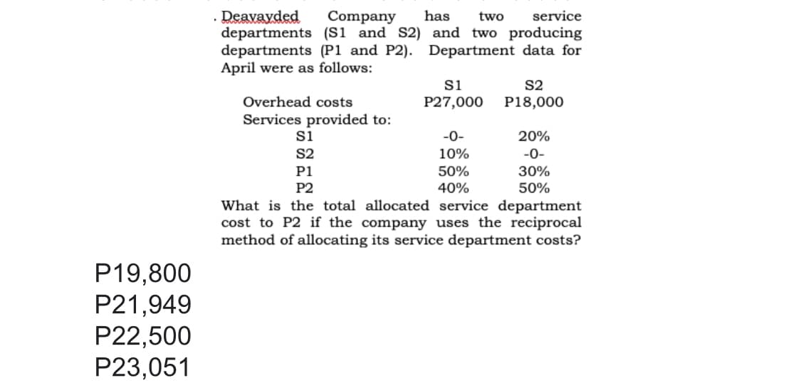 · Deavayded
departments (S1 and S2) and two producing
departments (P1 and P2). Department data for
April were as follows:
Company
has
two
service
si
P27,000
S2
Overhead costs
P18,000
Services provided to:
si
-0-
20%
S2
10%
-0-
50%
40%
P1
30%
P2
50%
What is the total allocated service department
cost to P2 if the company uses the reciprocal
method of allocating its service department costs?
P19,800
P21,949
P22,500
P23,051
