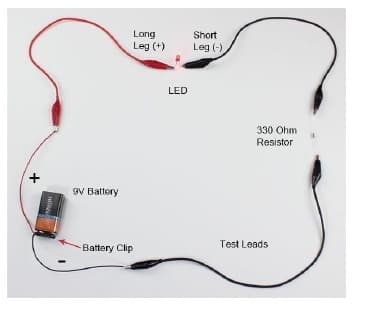 Long
Leg (+)
Short
Leg (-)
LED
330 Ohm
Resistor
gV Battery
Battery Clip
Test Leads
+
