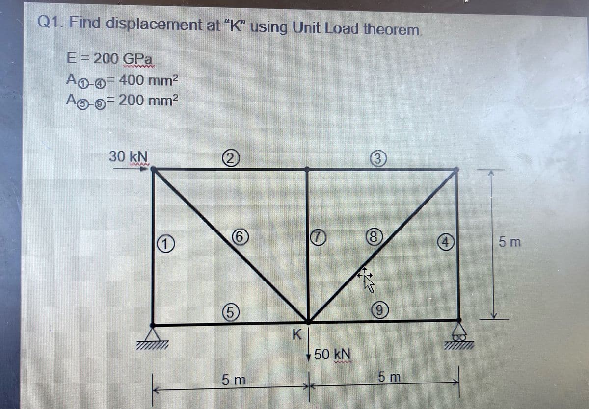 Q1. Find displacement at "K" using Unit Load theorem.
E = 200 GPa
AⓇ-
Ao-0= 400 mm²
A6-Ⓡ-200 mm²
30 kN
de daten
1
2
LO
6
5 m
K
7
50 kN
8
*
9
5 m
5 m