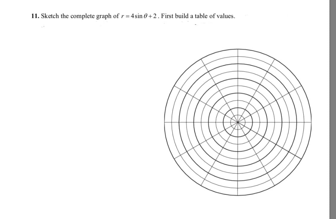 Sketch the complete graph of r= 4 sin 0+2. First build a table of values
