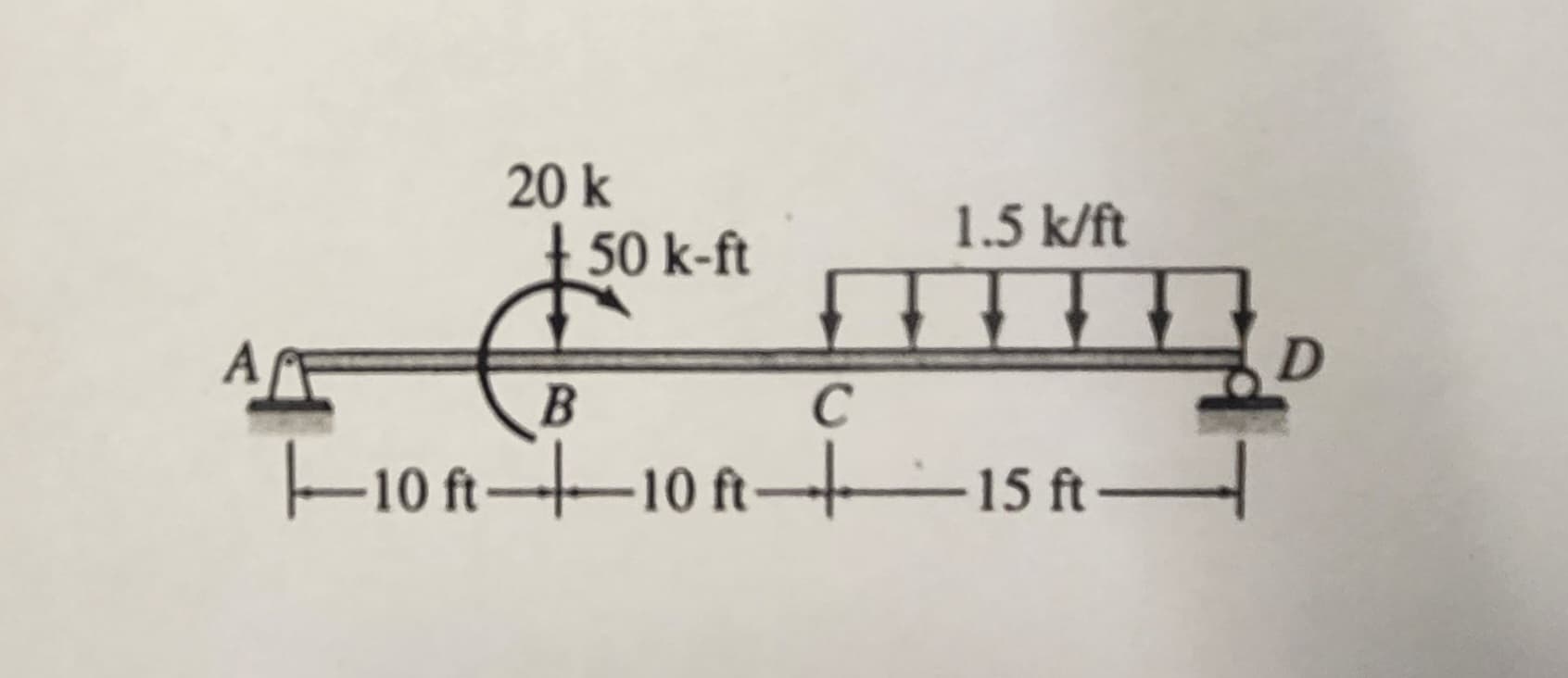 AF
20k
50 k-ft
1.5 /ft
교
B
|-10-108 |—15t—|
+
D