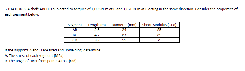 SITUATION 3: A shaft ABCD is subjected to torques of 1,093 N-m at B and 1,620 N-m at C acting in the same direction. Consider the properties of
each segment below:
Segment
Length (m)
Diameter (mm)
Shear Modulus (GPa)
АВ
2.5
24
85
ВС
4.2
87
89
CD
3.2
59
79
If the supports A and D are fixed and unyielding, determine:
A. The stress of each segment (MPa)
B. The angle of twist from points A to C (rad)
