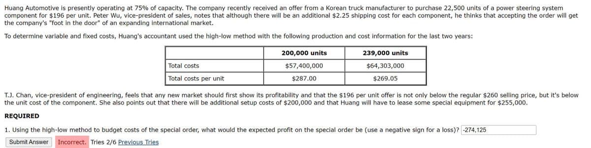 Huang Automotive is presently operating at 75% of capacity. The company recently received an offer from a Korean truck manufacturer to purchase 22,500 units of a power steering system
component for $196 per unit. Peter Wu, vice-president of sales, notes that although there will be an additional $2.25 shipping cost for each component, he thinks that accepting the order will get
the company's "foot in the door" of an expanding international market.
To determine variable and fixed costs, Huang's accountant used the high-low method with the following production and cost information for the last two years:
200,000 units
239,000 units
Total costs
$57,400,000
$64,303,000
Total costs per unit
$287.00
$269.05
T.J. Chan, vice-president of engineering, feels that any new market should first show its profitability and that the $196 per unit offer is not only below the regular $260 selling price, but it's below
the unit cost of the component. She also points out that there will be additional setup costs of $200,000 and that Huang will have to lease some special equipment for $255,000.
REQUIRED
1. Using the high-low method to budget costs of the special order, what would the expected profit on the special order be (use a negative sign for a loss)? -274,125
Submit Answer
Incorrect. Tries 2/6 Previous Tries
