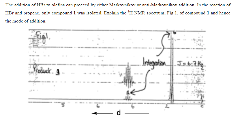 The addition of HBr to olefins can proceed by either Markovnikov or anti-Markovnikov addition. In the reaction of
HBr and propene, only compound 1 was isolated. Explain the ¹H NMR spectrum, Fig.1, of compound 1 and hence
the mode of addition.
Produck.
I
d
Š
Integration | J = 6.7H₂