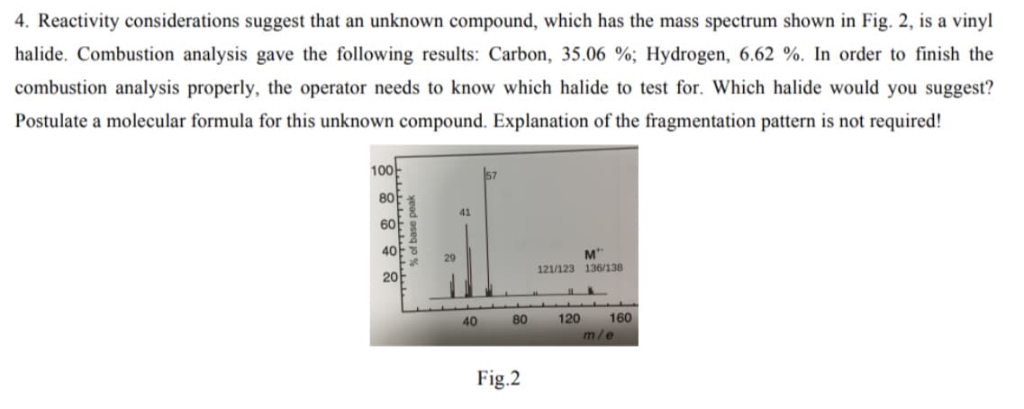 4. Reactivity considerations suggest that an unknown compound, which has the mass spectrum shown in Fig. 2, is a vinyl
halide. Combustion analysis gave the following results: Carbon, 35.06 %; Hydrogen, 6.62 %. In order to finish the
combustion analysis properly, the operator needs to know which halide to test for. Which halide would you suggest?
Postulate a molecular formula for this unknown compound. Explanation of the fragmentation pattern is not required!
100
80
40
20
% of base peak
29
41
40
57
80
Fig.2
М'
121/123 136/138
120 160
m/e