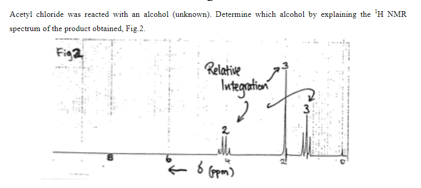 Acetyl chloride was reacted with an alcohol (unknown). Determine which alcohol by explaining the ¹H NMR
spectrum of the product obtained, Fig.2.
Figa
Relative
Integration
2
2
ille
←8 (ppm)
3