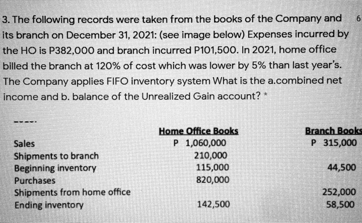 3. The following records were taken from the books of the Company and
its branch on December 31, 2021: (see image below) Expenses incurred by
the HO is P382,000 and branch incurred P101,500. In 2021, home office
billed the branch at 120% of cost which was lower by 5% than last year's.
9.
The Company applies FIFO inventory system What is the a.combined net
income and b. balance of the Unrealized Gain account? *
Home Office Books
P 1,060,000
210,000
115,000
Branch Books
P 315,000
Sales
Shipments to branch
Beginning inventory
Purchases
Shipments from home office
Ending inventory
44,500
820,000
252,000
58,500
142,500
