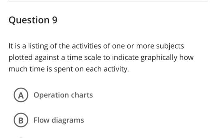 Question 9
It is a listing of the activities of one or more subjects
plotted against a time scale to indicate graphically how
much time is spent on each activity.
A Operation charts
B Flow diagrams

