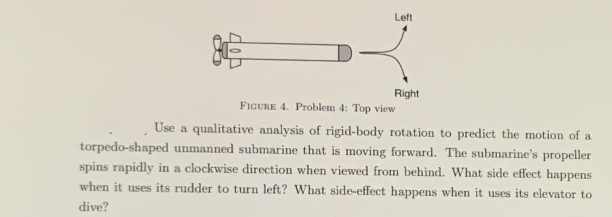 Left
Right
FIGURE 4. Problem 4: Top view
Use a qualitative analysis of rigid-body rotation to predict the motion of a
torpedo-shaped unmanned submarine that is moving forward. The submarine's propeller
spins rapidly in a clockwise direction when viewed from behind. What side effect happens
when it uses its rudder to turn left? What side-effect happens when it uses its elevator to
dive?
