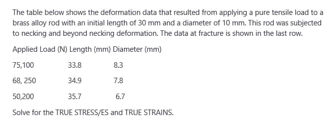 The table below shows the deformation data that resulted from applying a pure tensile load to a
brass alloy rod with an initial length of 30 mm and a diameter of 10 mm. This rod was subjected
to necking and beyond necking deformation. The data at fracture is shown in the last row.
Applied Load (N) Length (mm) Diameter (mm)
75,100
33.8
68, 250
34.9
50,200
35.7
6.7
Solve for the TRUE STRESS/ES and TRUE STRAINS.
8.3
7.8