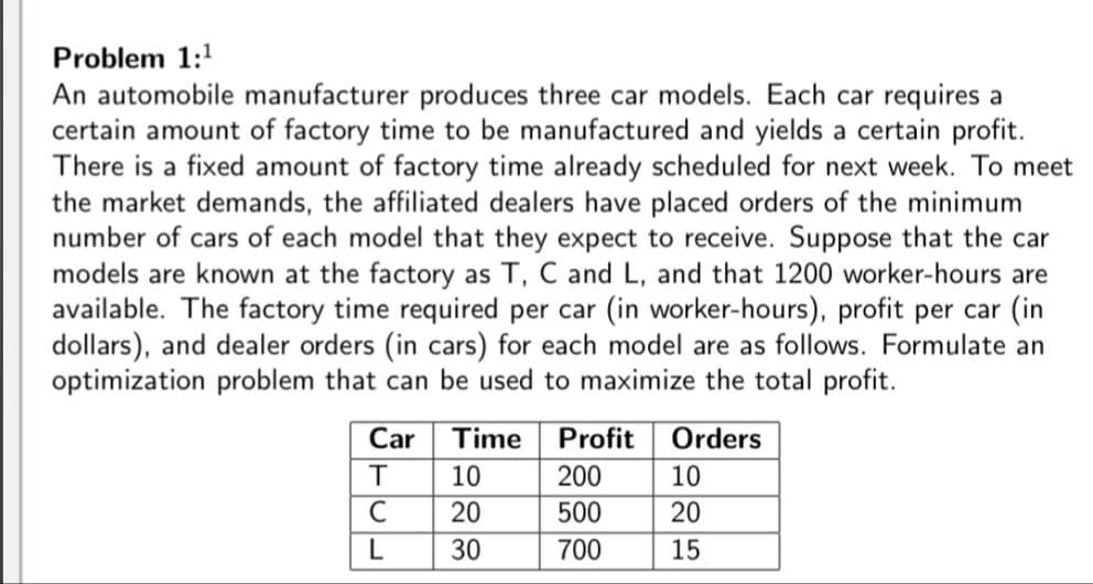 Problem 1:1
An automobile manufacturer produces three car models. Each car requires a
certain amount of factory time to be manufactured and yields a certain profit.
There is a fixed amount of factory time already scheduled for next week. To meet
the market demands, the affiliated dealers have placed orders of the minimum
number of cars of each model that they expect to receive. Suppose that the car
models are known at the factory as T, C and L, and that 1200 worker-hours are
available. The factory time required per car (in worker-hours), profit per car (in
dollars), and dealer orders (in cars) for each model are as follows. Formulate an
optimization problem that can be used to maximize the total profit.
Car
Time
Profit
Orders
T
10
200
10
20
500
20
L
30
700
15
