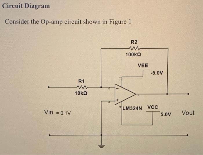 Circuit Diagram
Consider the Op-amp circuit shown in Figure 1
Vin = 0.1V
R1
www
10kQ
R2
ww
100ΚΩ
VEE
-5.0V
LM324N VCC
5.0V
Vout