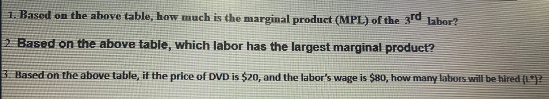 1. Based on the above table, how much is the marginal product (MPL) of the 3rd 1abor?
2. Based on the above table, which labor has the largest marginal product?
3. Based on the above table, if the price of DVD is $20, and the labor's wage is $80, how many labors will be hired (L)?
